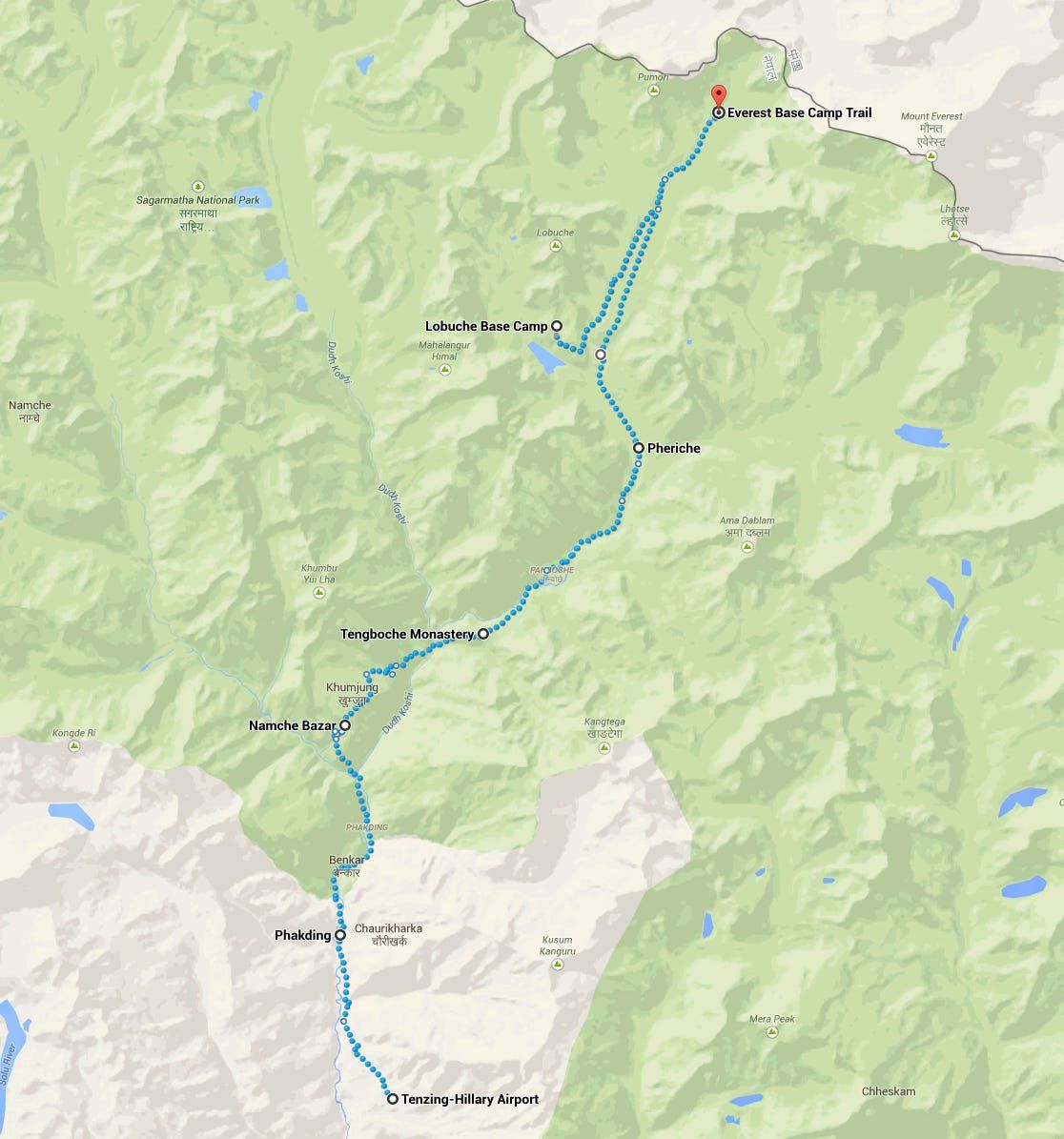 Lukla Airport (2860m) at the bottom, Everest Base Camp (5364m) at the top. The noted stops seem to be where we will be sleeping. Some one night, others two or three…